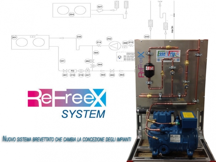 Refrex sistema innovativo e brevettato